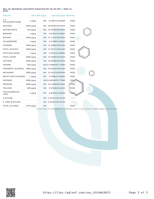 成分分析証明書